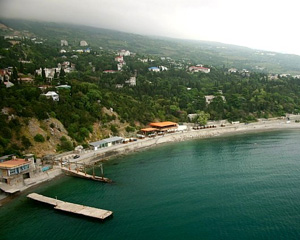 Крым, Симеиз